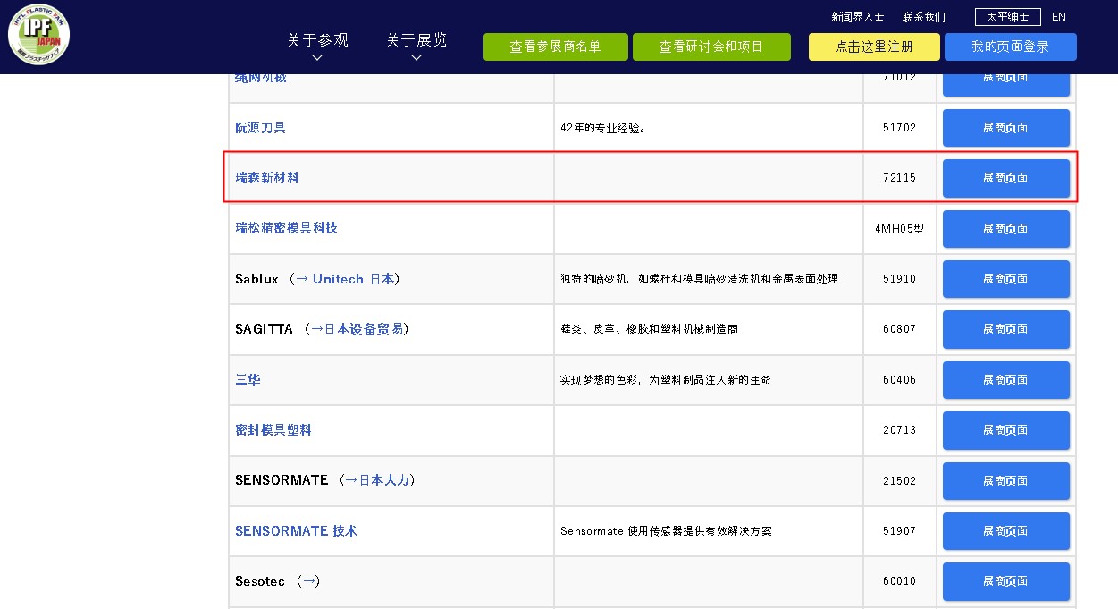 日本国际塑料参展商