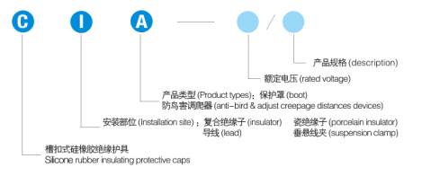 硅橡胶绝缘子防鸟调爬器